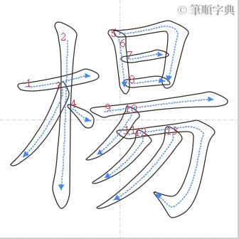 楊 筆劃|漢字: 楊的筆畫順序 (“楊”13劃) 